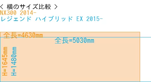 #NX300 2014- + レジェンド ハイブリッド EX 2015-